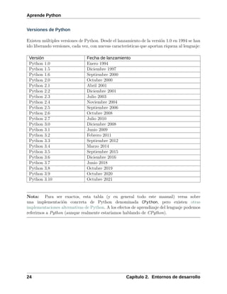 aprendepython.pdf