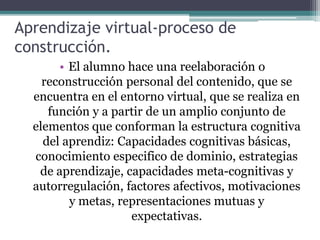 Aprendizaje virtual-proceso de
construcción.
• El alumno hace una reelaboración o
reconstrucción personal del contenido, que se
encuentra en el entorno virtual, que se realiza en
función y a partir de un amplio conjunto de
elementos que conforman la estructura cognitiva
del aprendiz: Capacidades cognitivas básicas,
conocimiento especifico de dominio, estrategias
de aprendizaje, capacidades meta-cognitivas y
autorregulación, factores afectivos, motivaciones
y metas, representaciones mutuas y
expectativas.
 