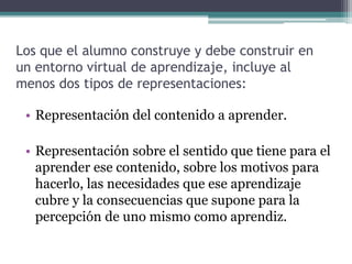 Los que el alumno construye y debe construir en
un entorno virtual de aprendizaje, incluye al
menos dos tipos de representaciones:
• Representación del contenido a aprender.
• Representación sobre el sentido que tiene para el
aprender ese contenido, sobre los motivos para
hacerlo, las necesidades que ese aprendizaje
cubre y la consecuencias que supone para la
percepción de uno mismo como aprendiz.
 