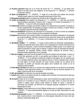 A. Vínculos superiores Haga clic en el vínculo del servicio de < ?= _GOOGLE_; ?> que desea usar.
Buscar en la Web, buscar sólo imágenes, ver los Grupos de < ?= _GOOGLE_; ?> (archivos
de discusión Usenet).
B. Botón de búsqueda en < ?= _GOOGLE_; ?> Haga clic en ese botón para realizar otra consulta.
También puede realizar una nueva búsqueda presionando la tecla “Intro”.
C. Búsqueda Avanzada Muestra una página que permite acotar la búsqueda si es necesario.
D. Cuadro de búsqueda Para ingresar una búsqueda en < ?= _GOOGLE_; ?>, sólo tiene que escribir
algunas palabras descriptivas. Presione “Intro” o haga clic en el botón de búsqueda en < ?=
_GOOGLE_; ?> para ver la lista de resultados relevantes.
E. Preferencias Muestra una página que permite configurar sus preferencias de búsqueda, incluyendo el
número predeterminado de resultados por página, el idioma de la interfaz y si deben filtrarse
los resultados mediante nuestro filtro SafeSearch.
F. Barra de estadísticas Proporciona una descripción de la búsqueda y le indica el número de resultados
encontrados, así como el tiempo que llevó completar su búsqueda.
G. Sugerencia Información que le ayuda a realizar una búsqueda más efectiva basándose en la búsqueda
que acaba de efectuar. También le proporciona más información acerca de las características
únicas de < ?= _GOOGLE_; ?> y lo guía a herramientas que le pueden ahorrar tiempo y
esfuerzo.
H. Resultados OneBox < ?= _GOOGLE_; ?> incluye muchas fuentes de información especializadas y
aquellas que aparentan tener mayor relación con su búsqueda son incluidas al principio de los
resultados de búsqueda. A esto le llamamos Resultados OneBox porque no se requiere que
realice la búsqueda en ningún lugar en especial. Cualquier cuadro de búsqueda las generará.
Típicamente, los resultados OneBox incluyen noticias, cotización de acciones, clima y
sitiosWeb locales relacionados con su búsqueda.
I. Título de la página La primera línea del resultado es el título de la página web encontrada. A veces, en
vez del título aparecerá una URL, lo que significa que la página no tiene título, o que < ?=
_GOOGLE_; ?> no ha indexado el contenido completo de esa página. Aún así, sabemos que
es un resultado pertinente porque otras páginas web que sí hemos indexado tienen vínculos
con esta página. Si el texto asociado con estos vínculos coincide con los criterios de la
búsqueda, es posible que devuelva esta página como resultado aún cuando no se ha
indexado el texto completo.
J. Texto debajo del título Este texto es un resumen de la página devuelta con los términos de búsqueda
resaltados. Estos fragmentos permiten ver el contexto en que los términos aparecen en la
página, antes de hacer clic en el resultado.
K. URL del resultado Es la dirección en la web del resultado encontrado.
L. Tamaño Este número es el tamaño del texto de la página web encontrada. Se omite para los sitios que
todavía no se han indexado.
M. En Caché Al hacer clic en el vínculo almacenado en caché, verá el contenido de la página web tal como
aparecía en el momento en que la indexamos. Si por algún motivo, el vínculo del sitio no
muestra la página actual, todavía puede obtener la versión en caché y encontrar la
información que necesita. Los términos de la búsqueda aparecen resaltados en la versión
almacenada en caché.
N. Páginas similares Cuando selecciona el vínculo Páginas similares para un resultado en particular, < ?=
_GOOGLE_; ?> busca automáticamente páginas en la web que estén relacionadas con este
resultado.
O. Resultado jerarquizado Cuando < ?= _GOOGLE_; ?> encuentra más de un resultado en el mismo sitio
web, muestra primero el más relevante y las otras páginas relevantes del mismo sitio web
aparecen escalonadas debajo de él.
 