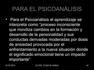 PARA EL PSICOANÁLISIS
• Para el Psicoanálisis el aprendizaje se
interpreta como “proceso inconsciente
que moviliza cambios en la formación y
desarrollo de la personalidad y sus
conductas derivadas moderadas por dosis
de ansiedad provocada por el
enfrentamiento a la nueva situación donde
el significado emocional tiene un impacto
importante”
01/07/2013 LIC.PSIC. ELAINE DE VARGAS 24
 