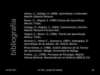 bibliografía Alonso, C.; Gallego, D. (2000). Aprendizaje y Ordenador.
Madrid: Editorial Dikisnon
Bower, G. Hilgard, E. (19...