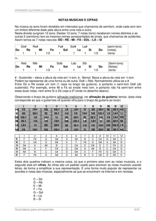 APRENDER GUITARRA CLÁSSICA



                                           NOTAS MUSICAIS E CIFRAS

Na música os sons foram divididos em intervalos que chamamos de semitom, onde cada som tem
um timbre diferente dado pela altura entre uma nota e outra.
Nesta divisão surgiram 12 sons. Destes 12 sons, 7 notas (tons) receberam nomes distintos e as
outras 5 (semitons) tem os mesmos nomes acrescentados de sinais, que chamamos de acidentes.
Assim temos as 7 notas naturais: DÓ - RÉ - MI - FÁ - SOL - LÁ – SI

     Do#        Re#                     Fa#          Sol#        La#                    (semi-tons)
Do         Re         Mi         Fa            Sol          La         Si         Do    (notas)
      1          1         1/2             1          1           1         1/2         (tons)
Ou

     Reb        Mib                    Solb          Lab         Sib                    (Semi-tons)
Do         Re         Mi         Fa            Sol          La         Si         Do    (Notas)
      1          1         1/2             1          1           1         1/2         (tons)

# - Sustenido – eleva a altura da nota em ½ tom, b - Bemol. Baixa a altura da nota em ½ tom.
Podem-se representar de uma forma ou de outra. Do# = Reb. Normalmente utiliza-se o #.
Entre Dó e Ré existe um tom (1 casa no braço da guitarra), e portanto o semi-tom Dó# (dó
sustenido). Por exemplo, entre Mi e Fá só existe meio tom, e portanto não há semi-tom entre
estas duas notas, nem entre Si e Dó (veja a 2ª corda no desenho abaixo).

Observando o braço da guitarra (afinação tradicional, ver afinação da guitarra) temos: (esta vista
corresponde ao que o guitarrista vê quando olha para o braço da guitarra ao tocar)




       1        2          3           4        5        6       7      8          9   10   11   12
E     F         F#         G          G#        A       A#       B      C         C#   D    D#   E
B     C         C#         D          D#        E       F        F#     G         G#   A    A#   B
G     G#        A          A#         B         C       C#       D      D#        E    F    F#   G
D     D#        E          F          F#        G       G#       A      A#        B    C    C#   D
A     A#        B          C          C#        D       D#       E      F         F#   G    G#   A
E     F         F#         G          G#        A       A#       B      C         C#   D    D#   E

Estes dois quadros indicam a mesma coisa, só que o primeiro esta com as notas musicais, e o
segundo esta em cifras. As cifras são um padrão usado para escrever as notas musicais usando
letras, de forma a simplificar a sua representação. É uma forma muito popular de representar os
acordes e notas das músicas, especialmente as que se encontram na Internet e em revistas.

                C – Dó
                D – Ré
                E – Mi
                F – Fa
                G – Sol
                A – Lá
                B – Si


Guia básico para principiantes                                                                        5/21
 