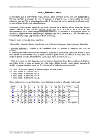 APRENDER GUITARRA CLÁSSICA



                                   AFINAÇÃO DA GUITARRA

É importante que o instrumento esteja afinado, caso contrário produz um som desagradável.
Deve-se verificar a afinação de vez em quando, e enquanto não se tem prática de ouvido
suficiente para verificar a afinação pelo ouvido. É claro que se estiver bastante desafinada, nota-
se logo, até por alguém que não saiba tocar.

A afinação obtém-se pela regulação da tensão das cordas, e existem várias afinações. Vamos
apenas abordar a mais utilizada: afinação tradicional Mi – Lá – Ré – Sol – Si – Mi, que
corresponde às notas produzidas pelas cordas levantadas, da 6ª corda (a mais grossa) para a 1ª
(mais fina) respectivamente. Esta afinação representa-se por E A D G B E, e uma forma fácil de a
decorar é: Every Angry Dog Grows and Bites Eventually.

Existem várias formas de afinar a guitarra:

- De ouvido – só para músicos experientes, que tenham memorizadas as sonoridades das notas.

- Afinador electrónico: simples, e recomendável para principiantes (compra-se nas lojas de
musica).
O aparelho tem leds luminosos que indicam a nota que a corda está a produzir. Basta ir, para
cada corda, tocando corda solta, e rodar o carrilhão para esticar ou afrouxar a corda até a luz
verde do centro acender. Há também a luzinha que indica a nota (A, B, C...).

- Afinar a 5ª corda (A) com diapasão, som do telefone (o som contínuo do auscultador do telefone
que indica linha), e afinar as outras por esta: este método também requer algum traquejo de
ouvido. Uma vez afinada a corda em A, podemos afinar todas as outras por esta:

- 6ª corda: Apertando na casa 5, deve soar igual á 5ª corda solta
- 4ª corda solta = 5ª corda na casa 5
- 3ª corda solta = 4ª corda na casa 5
- 2ª corda solta = 3º corda na casa 4
- 1ª corda solta = 2ª corda na casa 5,

Como pode comprovar, verificando as notas do braço da guitarra (afinação tradicional):

 Cordas                                                                  Casas
 Soltas   1    2    3    4    5    6    7     8    9    10   11     12            Cordas

   E      F    F#   G    G#   A    A#   B     C    C#   D    D#     E     1ª (+ fina)
   B      C    C#   D    D#   E    F    F#    G    G#   A    A#     B     2ª
   G      G#   A    A#   B    C    C#   D     D#   E    F    F#     G     3ª
   D      D#   E    F    F#   G    G#   A     A#   B    C    C#     D     4ª
   A      A#   B    C    C#   D    D#   E     F    F#   G    G#     A     5ª
   E      F    F#   G    G#   A    A#   B     C    C#   D    D#     E     6ª (+ grossa)




Guia básico para principiantes                                                               6/21
 