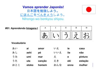 Vamos aprender Japonês! 日本語を勉強しよう。 にほんご を べんきょう しよう。 Nihongo wo benkyou shiyou. #01: Aprendendo  hiragana I Vocabulário   O E U I A mulher onna おんな homem otoko おとこ estação eki えき canção uta うた pintura e え mar umi うみ não iie いいえ pé ashi あし casa ie いえ amor ai あい 
