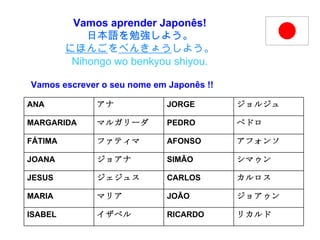 Vamos aprender Japonês! 日本語を勉強しよう。 にほんご を べんきょう しよう。 Nihongo wo benkyou shiyou. Vamos escrever o seu nome em  Japonês   !! リカルド RICARDO イザベル ISABEL ジョアゥン JOÃO マリア MARIA カルロス CARLOS ジェジュス JESUS シマゥン SIMÃO ジョアナ JOANA アフォンソ AFONSO ファティマ FÁTIMA ペドロ PEDRO マルガリーダ MARGARIDA ジョルジュ JORGE アナ ANA 