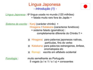 L í ngua Japonesa   - Introdução (1)  - Língua Japonesa  : 6 ª  língua usada no mundo (120 milhões) =  falada muito raro fora do Japão =  Sistema de escrita  :  Kanji  (car á cter chin ê s)  +  Hiragana  /  Katakana  (caracteres fon é ticos) = sistema falado (gram á tica) :  completamente diferente do Chin ê s !! = ※  Hiragana :  para palavras japonesas nativas, partículas, fins do verbo ※   Katakana : para palavras estrangeiras, ênfase,  onomatopeia etc ※   Romaji :  escrito em alfabeto ocidental Fonologia   :  muito semelhante ao Portugu ê s 5 vogais (a / e / I / o / u) + consoantes 
