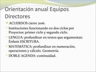 Orientación anual Equipos
Directores
ACUERDOS cierre 2016.
 Instituciones funcionando en dos ciclos por
Proyectos: primer ciclo y segundo ciclo.
 LENGUA: profundizar en textos que argumentan.
Énfasis ESCRITURA.
 MATEMÁTICA: profundizar en numeración,
operaciones y cálculo. Geometría.
 DOBLE AGENDA: continuidad.
 