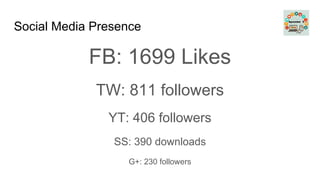 Social Media Presence
FB: 1699 Likes
TW: 811 followers
YT: 406 followers
SS: 390 downloads
G+: 230 followers
 
