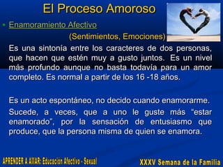 El Proceso Amoroso
• Enamoramiento Afectivo

(Sentimientos, Emociones)
Es una sintonía entre los caracteres de dos personas,
que hacen que estén muy a gusto juntos. Es un nivel
más profundo aunque no basta todavía para un amor
completo. Es normal a partir de los 16 -18 años.
Es un acto espontáneo, no decido cuando enamorarme.
Sucede, a veces, que a uno le guste más “estar
enamorado”, por la sensación de entusiasmo que
produce, que la persona misma de quien se enamora.

 