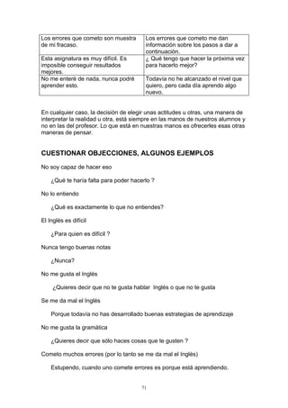 Los errores que cometo son muestra      Los errores que cometo me dan
de mi fracaso.                          información sobre los pasos a dar a
                                        continuación.
Esta asignatura es muy difícil. Es      ¿ Qué tengo que hacer la próxima vez
imposible conseguir resultados          para hacerlo mejor?
mejores.
No me enteré de nada, nunca podré       Todavía no he alcanzado el nivel que
aprender esto.                          quiero, pero cada día aprendo algo
                                        nuevo.


En cualquier caso, la decisión de elegir unas actitudes u otras, una manera de
interpretar la realidad u otra, está siempre en las manos de nuestros alumnos y
no en las del profesor. Lo que está en nuestras manos es ofrecerles esas otras
maneras de pensar.


CUESTIONAR OBJECCIONES, ALGUNOS EJEMPLOS

No soy capaz de hacer eso

    ¿Qué te haría falta para poder hacerlo ?

No lo entiendo

    ¿Qué es exactamente lo que no entiendes?

El Inglés es difícil

    ¿Para quien es difícil ?

Nunca tengo buenas notas

    ¿Nunca?

No me gusta el Inglés

     ¿Quieres decir que no te gusta hablar Inglés o que no te gusta

Se me da mal el Inglés

    Porque todavía no has desarrollado buenas estrategias de aprendizaje

No me gusta la gramática

    ¿Quieres decir que sólo haces cosas que te gusten ?

Cometo muchos errores (por lo tanto se me da mal el Inglés)

    Estupendo, cuando uno comete errores es porque está aprendiendo.


                                       71
 
