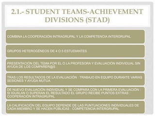 2.1.- STUDENT TEAMS-ACHIEVEMENT
DIVISIONS (STAD)
COMBINA LA COOPERACIÓN INTRAGRUPAL Y LA COMPETENCIA INTERGRUPAL
GRUPOS HETEROGÉNEOS DE 4 O 5 ESTUDIANTES
PRESENTACIÓN DEL TEMA POR EL O LA PROFESORA Y EVALUACIÓN INDIVIDUAL SIN
AYUDA DE LOS COMPAÑER@S
TRAS LOS RESULTADOS DE LA EVALUACIÓN : TRABAJO EN EQUIPO DURANTE VARIAS
SESIONES Y AYUDA MUTUA
DE NUEVO EVALUACIÓN INDIVIDUAL Y SE COMPARA CON LA PRIMERA EVALUACIÓN :
SI IGUALAN O SUPERAN EL RESULTADO EL GRUPO RECIBE PUNTOS EXTRAS :
COOPERACIÓN INTRAGRUPAL
LA CALIFICACIÓN DEL EQUIPO DEPENDE DE LAS PUNTUACIONES INDIVIDUALES DE
CADA MIEMBRO Y SE HACEN PÚBLICAS : COMPETENCIA INTERGRUPAL
 