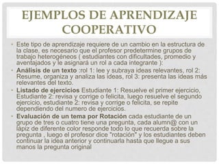 EJEMPLOS DE APRENDIZAJE
COOPERATIVO
• Este tipo de aprendizaje requiere de un cambio en la estructura de
la clase, es necesario que el profesor predetermine grupos de
trabajo heterogéneos ( estudiantes con dificultades, promedio y
aventajados y le asignará un rol a cada integrante ):
• Análisis de un texto :rol 1: lee y subraya ideas relevantes, rol 2:
Resume, organiza y analiza las ideas, rol 3: presenta las ideas más
relevantes del texto.
• Listado de ejercicios Estudiante 1: Resuelve el primer ejercicio,
Estudiante 2: revisa y corrige o felicita, luego resuelve el segundo
ejercicio, estudiante 2: revisa y corrige o felicita, se repite
dependiendo del numero de ejercicios.
• Evaluación de un tema por Rotación cada estudiante de un
grupo de tres o cuatro tiene una pregunta, cada alumn@ con un
lápiz de diferente color responde todo lo que recuerda sobre la
pregunta , luego el profesor dice "rotación" y los estudiantes deben
continuar la idea anterior y continuarla hasta que llegue a sus
manos la pregunta original
 