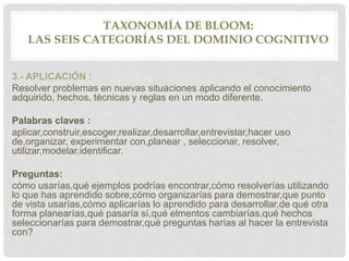 TAXONOMÍA DE BLOOM:
LAS SEIS CATEGORÍAS DEL DOMINIO COGNITIVO
3.- APLICACIÓN :
Resolver problemas en nuevas situaciones aplicando el conocimiento
adquirido, hechos, técnicas y reglas en un modo diferente.
Palabras claves :
aplicar,construir,escoger,realizar,desarrollar,entrevistar,hacer uso
de,organizar, experimentar con,planear , seleccionar, resolver,
utilizar,modelar,identificar.
Preguntas:
cómo usarías,qué ejemplos podrías encontrar,cómo resolverías utilizando
lo que has aprendido sobre,cómo organizarías para demostrar,que punto
de vista usarías,cómo aplicarías lo aprendido para desarrollar,de qué otra
forma planearías,qué pasaría sí,qué elmentos cambiarías,qué hechos
seleccionarías para demostrar,qué preguntas harías al hacer la entrevista
con?
 