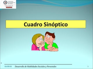 Cuadro Sinóptico ,[object Object],[object Object],03/05/10 