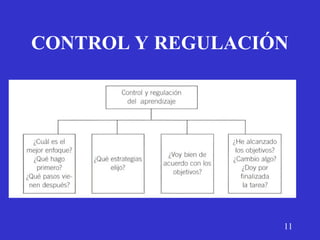 CONTROL Y REGULACIÓN
11
 