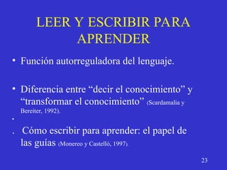 LEER Y ESCRIBIR PARA
APRENDER
• Función autorreguladora del lenguaje.
• Diferencia entre “decir el conocimiento” y
“transformar el conocimiento” (Scardamalia y
Bereiter, 1992).
•
. Cómo escribir para aprender: el papel de
las guías (Monereo y Castelló, 1997).
23
 