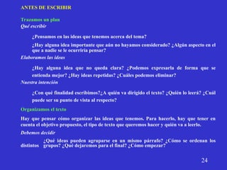 ANTES DE ESCRIBIR
Trazamos un plan
Qué escribir
¿Pensamos en las ideas que tenemos acerca del tema?
¿Hay alguna idea importante que aún no hayamos considerado? ¿Algún aspecto en el
que a nadie se le ocurriría pensar?
Elaboramos las ideas
¿Hay alguna idea que no queda clara? ¿Podemos expresarla de forma que se
entienda mejor? ¿Hay ideas repetidas? ¿Cuáles podemos eliminar?
Nuestra intención
¿Con qué finalidad escribimos?¿A quién va dirigido el texto? ¿Quién lo leerá? ¿Cuál
puede ser su punto de vista al respecto?
Organizamos el texto
Hay que pensar cómo organizar las ideas que tenemos. Para hacerlo, hay que tener en
cuenta el objetivo propuesto, el tipo de texto que queremos hacer y quién va a leerlo.
Debemos decidir
¿Qué ideas pueden agruparse en un mismo párrafo? ¿Cómo se ordenan los
distintos grupos? ¿Qué dejaremos para el final? ¿Cómo empezar?
24
 