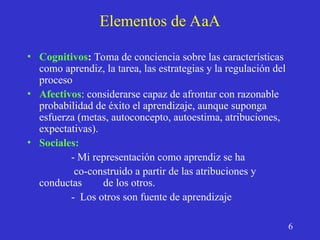 Elementos de AaA
• Cognitivos: Toma de conciencia sobre las características
como aprendiz, la tarea, las estrategias y la regulación del
proceso
• Afectivos: considerarse capaz de afrontar con razonable
probabilidad de éxito el aprendizaje, aunque suponga
esfuerza (metas, autoconcepto, autoestima, atribuciones,
expectativas).
• Sociales:
- Mi representación como aprendiz se ha
co-construido a partir de las atribuciones y
conductas de los otros.
- Los otros son fuente de aprendizaje
6
 