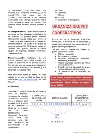 10 Aprender a trabajar con ABP
de pensamiento como Veo, pienso, me
pregunto, CSI, Preguntas creativas (¿Qué ha
ocurrido?¿Por qué crees que ha
ocurrido?¿Cómo afectará a las personas
involucradas en su vida?¿De qué forma habría
podido evitarse o paliar sus efectos?¿Qué
podemos hacer nosotros en este sentido?) o
KWL.
3.Conceptualización: Debate en el aula con la
aportación de las reflexiones individuales de
los alumnos. El profesor puede animarlo
introduciendo nuevos datos que ayuden a
comprender mejor y orienten al alumno en su
conceptualización. Se puede usar: grupos de
expertos, texto partido, 3,2,1 puente, juegos de
palabras, folio giratorio, lápices al centro,
equipos de expertos, cabezas numeradas,
preguntas estrella
4.Experimentación: Realización de una
actividad derivada de la fase anterior, que
puede ser propuesta por los propios alumnos.
Por ejemplo, una campaña de concienciación
acerca de la importancia del reciclaje y sus
beneficios en nuestras vidas.
Esta explicación sobre el diseño de tarea
basado en el ciclo de Kolb se basa en la
entrada que Juan Luis Ramírez Vinci hizo para
INED21.
5.Evaluación
La evaluación se debe desarrollar a lo largo de
todas las sesiones,
provocando la reflexión
del alumnado sobre los
procesos seguidos para
aprender (qué y cómo
se ha aprendido y
dónde se va a poder
usar los nuevos
conocimientos
adquiridos). Para ello,
utiliza todos los
elementos junto con
ellos, propiciando la
autoevaluación y la
coevaluación.
➔ Diana
➔ Check list
➔ Rúbrica
➔ Porfolio
➔ Escalera de metacognición.
ORGANIZA GRUPOS
COOPERATIVOS
Aunque se van a desarrollar actividades
individuales, la mayoría de las actividades y
tareas están pensadas para desarrollarlas en
grupos de trabajo cooperativo.
Hay que tener en cuenta que trabajar en
grupos cooperativo supone:
 Objetivo compartido.
 Recompensas grupales.
 Recursos compartidos: materiales,
información, elementos.
 Papeles asignados (asunción de roles y
responsabilidades)
 Creación de una identidad de grupo:
nombre del grupo, símbolo, cartel
 La celebración de los resultados del
grupo
A este proceso de organizar trabajos cooperativos,
fomentar la pertenencia al grupo y generar normas de
funcionamiento, algunas plantillas de proyecto lo
llaman TAREA 0
 