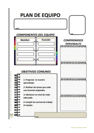 12 Aprender a trabajar con ABP
 