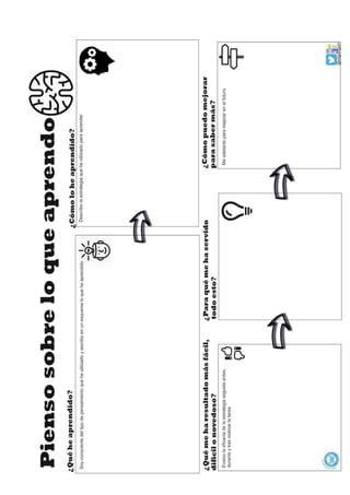 15 Aprender a trabajar con ABP
 