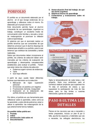 16 Aprender a trabajar con ABP
PORFOLIO
El porfolio es un documento elaborado por el
alumno en el que recoge evidencias de su
aprendizaje y reflexiona sobre el mismo. Es
elaborado por el propio alumno.
Este documento permite hacer al alumno
consciente de sus aprendizajes, organizan su
trabajo, constituyen un excelente medio de
comunicación entre familias y escuela y sirven
de metacognición al promover la reflexión
sobre el aprendizaje.
Si optamos por que el alumnado realice un
porfolio tenemos que ser conscientes de que
debemos provocar que el alumno disponga de
material para añadirlo a su porfolio, para lo que
tenemos que visibilizar las actividades y tareas
realizadas.
Sobre qué documentos deben incorporarse al
porfolio, los criterios de selección deben venir
marcados por los criterios de evaluación de
aprendizajes y desempeños competenciales
establecidos para evaluar el porfolio . Tienen
que estar claros los criterios de selección:
 Podemos sugerir número de evidencias
 Tipos
 Que haya reflexión
A partir de aquí, puede haber diferentes
factores que intervienen en la selección:
 Motivación de logro: superación
personal
 Emociones: en positivo y en negativo
 Frustraciones: temores, inseguridad
 Implicación en la elaboración del
porfolio (tiempo de dedicación)
Por último, el porfolio es una herramienta para
reflexionar sobre lo aprendido, sobre cómo se
ha aprendido y sobre dónde podremos volver a
utilizar lo aprendido: laa metacognición de la
que anteriormente hemos hablado.
Un posible índice podría ser:
1. Portada
2. índice
3. Introducción: todo sobre mi
4. Documentación.
5. Autoevaluación final del trabajo: de qué
me siento orgulloso
6. Objetivos futuros de aprendizaje
7. Comentarios y evaluaciones sobre mi
trabajo.
Vigila la temporalización de cada tarea y del
proyecto. Sería muy ambicioso para el
comienzo realizar proyectos que superaran los
15 días (3 semanas de clase), y que
supusieran la participación de más de tres
áreas, pero no hay límites a vuestras
intenciones y ganas de cooperar.
PASO 8:ULTIMA LOS
DETALLES
Piensa en los recursos que vas a necesitar y
tenlos preparados, incluso un plan B por si
falla, apunta los espacios y materiales que vas
a necesitar, los artilugios electrónicos, los
 