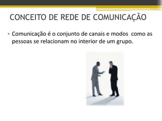 CONCEITO DE REDE DE COMUNICAÇÃO
• Comunicação é o conjunto de canais e modos como as
pessoas se relacionam no interior de um grupo.
 