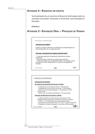 32
 Educação Sebrae – Manual do Participante
Anotações
Atividade 4 - Exercício em grupos
Você participará de um exercício de Busca de Informações sobre os
mercados consumidor, fornecedor e concorrente, sob orientação do
Educador.
Intervalo
Atividade 5 - Exposição Oral – Projeção de Vendas
 