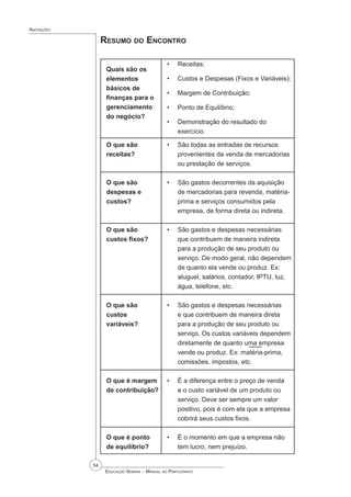 54
 Educação Sebrae – Manual do Participante
Anotações
Resumo do Encontro
Quais são os
elementos
básicos de
finanças para o
gerenciamento
do negócio?
Receitas;
Custos e Despesas (Fixos e Variáveis);
Margem de Contribuição;
Ponto de Equilíbrio;
Demonstração do resultado do
exercício.
•
•
•
•
•
O que são
receitas?
São todas as entradas de recursos
provenientes da venda de mercadorias
ou prestação de serviços.
•
O que são
despesas e
custos?
São gastos decorrentes da aquisição
de mercadorias para revenda, matéria-
prima e serviços consumidos pela
empresa, de forma direta ou indireta.
•
O que são
custos fixos?
São gastos e despesas necessárias
que contribuem de maneira indireta
para a produção de seu produto ou
serviço. De modo geral, não dependem
de quanto ela vende ou produz. Ex:
aluguel, salários, contador, IPTU, luz,
água, telefone, etc.
•
O que são
custos
variáveis?
São gastos e despesas necessárias
e que contribuem de maneira direta
para a produção de seu produto ou
serviço. Os custos variáveis dependem
diretamente de quanto uma empresa
vende ou produz. Ex: matéria-prima,
comissões, impostos, etc.
•
O que é margem
de contribuição?
É a diferença entre o preço de venda
e o custo variável de um produto ou
serviço. Deve ser sempre um valor
positivo, pois é com ela que a empresa
cobrirá seus custos ﬁxos.
•
O que é ponto
de equilíbrio?
É o momento em que a empresa não
tem lucro, nem prejuízo.
•
 