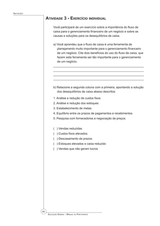 60
 Educação Sebrae – Manual do Participante
Anotações
Atividade 3 - Exercício individual
Você participará de um exercício sobre a importância do fluxo de
caixa para o gerenciamento financeiro de um negócio e sobre as
causas e soluções para os desequilíbrios de caixa.
a) Você aprendeu que o fluxo de caixa é uma ferramenta de
planejamento muito importante para o gerenciamento financeiro
de um negócio. Cite dois benefícios do uso do fluxo de caixa, que
fazem esta ferramenta ser tão importante para o gerenciamento
de um negócio.
_______________________________________________________
_______________________________________________________
_______________________________________________________
_______________________________________________________
b) Relacione a segunda coluna com a primeira, apontando a solução
dos desequilíbrios de caixa abaixo descritos:
1. Análise e redução de custos fixos
2. Análise e redução dos estoques
3. Estabelecimento de metas
4. Equilíbrio entre os prazos de pagamentos e recebimentos
5. Pesquisa com fornecedores e negociação de preços
( ) Vendas reduzidas
( ) Custos fixos elevados
( ) Descasamento de prazos
( ) Estoques elevados e caixa reduzido
( ) Vendas que não geram lucros
 