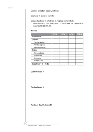 62
 Educação Sebrae – Manual do Participante
Anotações
Usando o modelo abaixo, calcule:
a) o fluxo de caixa no período;
b) os indicadores de eficiência do negócio: lucratividade,
rentabilidade e ponto de equilíbrio, considerando um investimento
inicial de R$ 20.000,00.
Modelo
SEM 1 SEM 2 SEM 3 SEM 4
Saldo Inicial
Entradas
Vendas à vista
Vendas a prazo
Outras entradas
Saídas
Fornecedores
Comissões
Impostos
Custos Fixos
Saldo Final = SI + (E-S)
Lucratividade %
Rentabilidade %
Ponto de Equilíbrio em R$
 