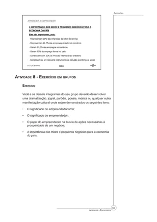 65
Aprender a Empreender
Anotações
Atividade 8 - Exercício em grupos
Exercício
Você e os demais integrantes do seu grupo deverão desenvolver
uma dramatização, jogral, paródia, poesia, música ou qualquer outra
manifestação cultural onde sejam demonstrados os seguintes itens:
O significado de empreendedorismo;
O significado de empreendedor;
O papel do empreendedor na busca de ações necessárias à
prosperidade de um negócio;
A importância dos micro e pequenos negócios para a economia
do país.
•
•
•
•
 