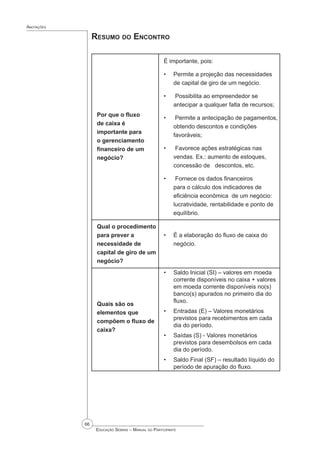66
 Educação Sebrae – Manual do Participante
Anotações
Resumo do Encontro
Por que o fluxo
de caixa é
importante para
o gerenciamento
financeiro de um
negócio?
É importante, pois:
Permite a projeção das necessidades
de capital de giro de um negócio.
Possibilita ao empreendedor se
antecipar a qualquer falta de recursos;
Permite a antecipação de pagamentos,
obtendo descontos e condições
favoráveis;
Favorece ações estratégicas nas
vendas. Ex.: aumento de estoques,
concessão de descontos, etc.
Fornece os dados financeiros
para o cálculo dos indicadores de
eficiência econômica de um negócio:
lucratividade, rentabilidade e ponto de
equilíbrio.
•
•
•
•
•
Qual o procedimento
para prever a
necessidade de
capital de giro de um
negócio?
É a elaboração do fluxo de caixa do
negócio.
•
Quais são os
elementos que
compõem o fluxo de
caixa?
Saldo Inicial (SI) – valores em moeda
corrente disponíveis no caixa + valores
em moeda corrente disponíveis no(s)
banco(s) apurados no primeiro dia do
fluxo.
Entradas (E) – Valores monetários
previstos para recebimentos em cada
dia do período.
Saídas (S) - Valores monetários
previstos para desembolsos em cada
dia do período.
Saldo Final (SF) – resultado líquido do
período de apuração do fluxo.
•
•
•
•
 