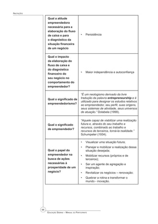 68
 Educação Sebrae – Manual do Participante
Anotações
Qual a atitude
empreendedora
necessária para a
elaboração do fluxo
de caixa e para
o diagnóstico da
situação financeira
de um negócio
Persistência
•
Qual o impacto
da elaboração do
fluxo de caixa e
do diagnóstico
financeiro do
seu negócio no
comportamento do
empreendedor?
Maior independência e autoconfiança
•
Qual o significado de
empreendedorismo?
“É um neologismo derivado da livre
tradução da palavra entrepreneurship e é
utilizado para designar os estudos relativos
ao empreendedor, seu perfil, suas origens,
seus sistemas de atividade, seus universos
de atuação.” Dolabela (1999).
Qual o significado
de empreendedor?
“Aquele capaz de viabilizar uma realização
futura e, através do seu trabalho e
recursos, combinado ao trabalho e
recursos de terceiros, torná-la realidade.”
Schumpeter (1934).
Qual o papel do
empreendedor na
busca de ações
necessárias à
prosperidade de um
negócio?
Visualizar uma situação futura;
Planejar e mobilizar a realização dessa
situação desejada;
Mobilizar recursos (próprios e de
terceiros);
Ser um agente de agregação e
inspiração;
Revitalizar os negócios – renovação;
Quebrar a rotina e transformar o
mundo - inovação.
•
•
•
•
•
•
 