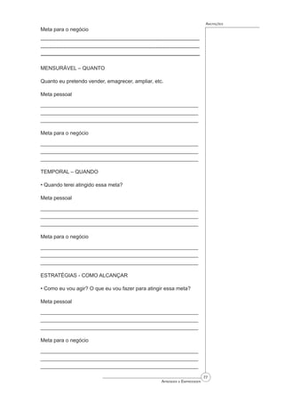 77
Aprender a Empreender
Anotações
Meta para o negócio
-------------------------------------------------------------------------------------------
-------------------------------------------------------------------------------------------
----------------------------------------------------------------------------------------------------------------------------------------------
MENSURÁVEL – QUANTO
Quanto eu pretendo vender, emagrecer, ampliar, etc.
Meta pessoal
______________________________________________________
______________________________________________________
______________________________________________________
Meta para o negócio
______________________________________________________
______________________________________________________
______________________________________________________
TEMPORAL – QUANDO
• Quando terei atingido essa meta?
Meta pessoal
______________________________________________________
______________________________________________________
______________________________________________________
Meta para o negócio
______________________________________________________
______________________________________________________
______________________________________________________
ESTRATÉGIAS - COMO ALCANÇAR
• Como eu vou agir? O que eu vou fazer para atingir essa meta?
Meta pessoal
______________________________________________________
______________________________________________________
______________________________________________________
Meta para o negócio
______________________________________________________
______________________________________________________
______________________________________________________
 