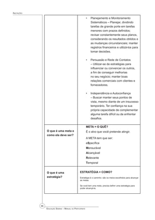 86
 Educação Sebrae – Manual do Participante
Anotações
Planejamento e Monitoramento
Sistemáticos – Planejar, dividindo
tarefas de grande porte em tarefas
menores com prazos definidos;
revisar constantemente seus planos,
considerando os resultados obtidos e
as mudanças circunstanciais; manter
registros financeiros e utilizá-los para
tomar decisões.
Persuasão e Rede de Contatos
– Utilizar-se de estratégias para
influenciar ou convencer os outros,
a fim de conseguir melhorias
no seu negócio; manter boas
relações comerciais com clientes e
fornecedores.
Independência e Autoconfiança
– Buscar manter seus pontos de
vista, mesmo diante de um insucesso
temporário. Ter confiança na sua
própria capacidade de complementar
alguma tarefa difícil ou de enfrentar
desafios.
•
•
•
O que é uma meta e
como ela deve ser?
META = O QUÊ?
É o alvo que você pretende atingir.
A META tem que ser:
eSpecífica
Mensurável
Alcançável
Relevante
Temporal
O que é uma
estratégia?
ESTRATÉGIA = COMO?
Estratégia é o caminho: são os meios escolhidos para alcançar
as metas.
Se você tem uma meta, precisa definir uma estratégia para
poder alcançá-la.
 
