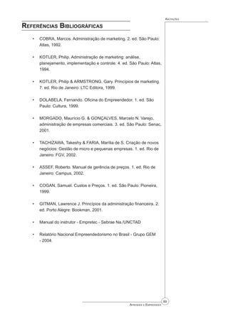 89
Aprender a Empreender
Anotações
Referências Bibliográficas
COBRA, Marcos. Administração de marketing. 2. ed. São Paulo:
Atlas, 1992.
KOTLER, Philip. Administração de marketing: análise,
planejamento, implementação e controle. 4. ed. São Paulo: Atlas,
1994.
KOTLER, Philip  ARMSTRONG, Gary. Princípios de marketing.
7. ed. Rio de Janeiro: LTC Editora, 1999.
DOLABELA, Fernando. Oficina do Empreendedor. 1. ed. São
Paulo: Cultura, 1999.
MORGADO, Maurício G.  GONÇALVES, Marcelo N. Varejo,
administração de empresas comerciais. 3. ed. São Paulo: Senac,
2001.
TACHIZAWA, Takeshy  FARIA, Marília de S. Criação de novos
negócios: Gestão de micro e pequenas empresas. 1. ed. Rio de
Janeiro: FGV, 2002.
ASSEF, Roberto. Manual de gerência de preços. 1. ed. Rio de
Janeiro: Campus, 2002.
COGAN, Samuel. Custos e Preços. 1. ed. São Paulo: Pioneira,
1999.
GITMAN, Lawrence J. Princípios da administração financeira. 2.
ed. Porto Alegre: Bookman, 2001.
Manual do instrutor - Empretec - Sebrae Na./UNCTAD
Relatório Nacional Empreendedorismo no Brasil - Grupo GEM
- 2004.
•
•
•
•
•
•
•
•
•
•
•
 