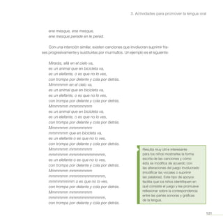 121
3. Actividades para promover la lengua oral
Resulta muy útil e interesante
para los niños mostrarles la forma
escrita de las canciones y cómo
ésta se modifica de acuerdo con
las alteraciones del juego involucrado
(modificar las vocales o suprimir
las palabras). Este tipo de apoyos
facilita que los niños identifiquen en
qué consiste el juego y les promueve
reflexionar sobre la correspondencia
entre las partes sonoras y gráficas
de la lengua.
ene mesque, ene mesque,
ene mesque perede en le pered.
Con una intención similar, existen canciones que involucran suprimir fra-
ses progresivamente y sustituirlas por murmullos. Un ejemplo es el siguiente:
Mirarás, allá en el cielo va,
es un animal que en bicicleta va,
es un elefante, o es que no lo ves,
con trompa por delante y cola por detrás.
Mmmmmm en el cielo va,
es un animal que en bicicleta va,
es un elefante, o es que no lo ves,
con trompa por delante y cola por detrás.
Mmmmmm mmmmmmm
es un animal que en bicicleta va,
es un elefante, o es que no lo ves,
con trompa por delante y cola por detrás.
Mmmmmm mmmmmmm
mmmmmm que en bicicleta va,
es un elefante o es que no lo ves,
con trompa por delante y cola por detrás.
Mmmmmm mmmmmmm
mmmmmm mmmmmmmmmmm,
es un elefante o es que no lo ves,
con trompa por delante y cola por detrás.
Mmmmmm mmmmmmm
mmmmmm mmmmmmmmmmm,
mmmmmmmm o es que no lo ves,
con trompa por delante y cola por detrás.
Mmmmmm mmmmmmm
mmmmmm mmmmmmmmmmm,
con trompa por delante y cola por detrás.
 