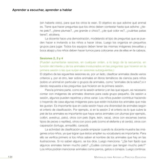 Aprender a escuchar, aprender a hablar
Materiales para Apoyar la Práctica Educativa134
(sin haberla visto), para que los otros la vean. El objetivo es que adivine qué animal
es. Tiene que hacer preguntas que los otros deben contestar hasta que adivine: ¿tie-
ne pelo?, ¿tiene plumas?, ¿es grande o chico?, ¿de qué color es?, ¿cuántas patas
tiene?, etcétera.
La docente hace una demostración, modelando el tipo de preguntas que se pue-
den hacer e invitando a los niños a hacer otras. Luego los organiza en pequeños
grupos para jugar. Todos los equipos deben tener las mismas imágenes (revueltas y
boca abajo) y los niños deben hacer turnos para colocarse una de ellas en la cabeza.
Sesiones 2, 3 y 4
(Pueden aumentarse sesiones, en cualquier orden, a lo largo de la secuencia, en
función del interés y de los animales involucrados en las preguntas que hicieron en la
primera sesión o las que surjan en sesiones subsiguientes.)
El objetivo de las siguientes sesiones es, por un lado, clasificar animales desde varios
criterios y, por el otro, leer sobre animales en libros temáticos de ciencia para niños
(sobre un animal en particular o grupos de animales, como “animales de la selva”) e ir
dando respuesta a las preguntas que hicieron en la primera sesión.
Para la primera parte, como en la sesión anterior y en las que siguen, es necesario
contar con imágenes de animales diversos para cada grupo pequeño. De sesión a
sesión, algunos pueden repetirse y otros variar. Los niños pueden contribuir haciendo
o trayendo de casa algunas imágenes para que estén incluidos los animales que más
les gustan. Es importante que en cada sesión haya una diversidad de animales según
el criterio de clasificación. Por ejemplo, si en la sesión 2 el criterio es lo que cubre la
piel de los animales es importante que haya varios animales con plumas (por ejemplo,
colibrí, avestruz, pato), otros con pelo (tigre, león, vaca), otros con escamas (varios
tipos de peces o reptiles), otros con poco pelo (como el elefante y el cerdo), otros con
caparazón (tortuga, armadillo, caracol).
La actividad de clasificación puede empezar cuando la docente muestra las imá-
genes a los niños, ya que lograr que éstos amplíen su vocabulario es importante. Para
ello se verifica primero si los niños saben el nombre de los animales que hay en las
ilustraciones. Si no saben alguno, se los dice. Luego menciona: “¿Se han fijado que
algunos animales tienen mucho pelo? ¿Cuáles conocen que tengan mucho pelo?”
Los niños podrán mencionar animales como perros, gatos o conejos. Luego continúa:
 