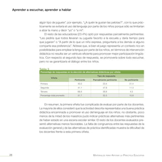 Aprender a escuchar, aprender a hablar
Materiales para Apoyar la Práctica Educativa26
algún tipo de juguete”; por ejemplo, “¿A quién le gustan las pelotas?”, con lo que prác-
ticamente se evitaría el uso del lenguaje por parte de los niños porque sólo se limitarían
a alzar la mano y decir “yo” o “a mí”.
El resto de las educadoras (23.4%) optó por respuestas parcialmente pertinentes:
“Les pediría que todos llevaran su juguete favorito a la escuela y daría tiempo para
que jugaran” o “A partir de lo que un niño expresa, preguntaría a los demás si alguno
comparte esa preferencia”. Nótese que, si bien el juego representa un contexto rico en
posibilidades para emplear la lengua por parte de los niños, en términos de intervención
didáctica no resulta ser un vehículo eficiente para promover mejor participación lingüís-
tica. Con respecto al segundo tipo de respuesta, se promovería sobre todo escuchar,
pero no se garantizaría el diálogo entre los niños.
Tabla 3
Porcentaje de respuestas en la elección de alternativas didácticas por viñeta
Viñeta
Tipo de respuesta
Pertinente Parcialmente pertinente No pertinente
Primera 45.0 23.4 31.4
Segunda 41.1 47.6 11.3
Tercera 68.9 26.6 4.5
Porcentaje total promedio 51.7 32.5 15.8
En resumen, la primera viñeta fue complicada de evaluar por parte de los docentes.
La mayoría de ellos consideró que la actividad descrita representaba una buena práctica
didáctica encaminada a promover el uso del lenguaje en los niños; no obstante, poco
menos de la mitad de los maestros pudo indicar prácticas alternativas más pertinentes
de haber estado en una escena escolar similar. El resto de los docentes evaluados pre-
sentó alternativas menos favorables. La falta de congruencia entre las respuestas de la
evaluación general y de las alternativas de práctica identificadas muestra la dificultad de
los docentes frente a esta primera viñeta.
 