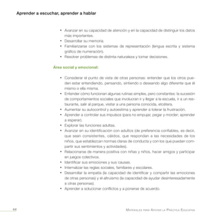 Aprender a escuchar, aprender a hablar
Materiales para Apoyar la Práctica Educativa44
•	 Avanzar en su capacidad de atención y en la capacidad de distinguir los datos
más importantes.
•	 Desarrollar su memoria.
•	 Familiarizarse con los sistemas de representación (lengua escrita y sistema
gráfico de numeración).
•	 Resolver problemas de distinta naturaleza y tomar decisiones.
Área social y emocional:
•	 Considerar el punto de vista de otras personas: entender que los otros pue-
den estar entendiendo, pensando, sintiendo o deseando algo diferente que él
mismo o ella misma.
•	 Entender cómo funcionan algunas rutinas simples, pero constantes: la sucesión
de comportamientos sociales que involucran ir y llegar a la escuela, ir a un res-
taurante, salir al parque, visitar a una persona conocida, etcétera.
•	 Aumentar su autocontrol y autoestima y aprender a tolerar la frustración.
•	 Aprender a controlar sus impulsos (para no empujar, pegar y morder; aprender
a esperar).
•	 Explorar las funciones adultas.
•	 Avanzar en su identificación con adultos (de preferencia confiables, es decir,
que sean consistentes, cálidos, que respondan a las necesidades de los
niños, que establezcan normas claras de conducta y con los que puedan com-
partir sus sentimientos y actividades).
•	 Relacionarse de manera positiva con niñas y niños, hacer amigos y participar
en juegos colectivos.
•	 Identificar sus emociones y sus causas.
•	 Internalizar las reglas sociales, familiares y escolares.
•	 Desarrollar la empatía (la capacidad de identificar y compartir las emociones
de otras personas) y el altruismo (la capacidad de ayudar desinteresadamente
a otras personas).
•	 Aprender a solucionar conflictos y a ponerse de acuerdo.
 