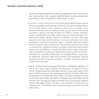 Aprender a escuchar, aprender a hablar
Materiales para Apoyar la Práctica Educativa50
identificar problemas o fuentes de conflicto y proponer soluciones, mostrar acuer-
dos y desacuerdos, ceder y negociar, describir objetos, personas, situaciones y
sentimientos y hacer contribuciones nuevas frente a un tema.
2.	Escuchar y seguir narraciones: mucho de lo que las personas saben sobre la
vida lo han aprendido de las diversas narraciones a las que han estado expues-
tas. En la vida cotidiana, niños y adultos escuchan lo que les sucedió a otros.
Muchas veces esto ocurre de manera informal, a la hora de la comida, cuando
encuentran a alguien en la calle, al platicar por teléfono. Cuentan anécdotas,
sucesos, noticias de la comunidad. También escuchan narraciones reales o fic-
ticias (como noticias, cuentos y relatos) en la televisión y la radio. Otras veces
escuchan a otros leer cuentos, leyendas y otro tipo de narraciones en voz alta.
Desarrollar la capacidad de escuchar, seguir y entender narraciones significa
también avanzar en otros conocimientos: reconocer las relaciones entre causas
y consecuencias, imaginar los sucesos y los lugares a partir de lo que se cuenta,
deducir qué características y motivaciones tienen los personajes involucrados,
inferir qué significan las palabras o frases desconocidas a partir del contexto y
extender así su vocabulario, familiarizarse con el lenguaje literario y otras varian-
tes lingüísticas, reconocer cuáles son los eventos más importantes. Escuchar
narraciones también da pie para comentar y compartir impresiones sobre los
sucesos y los personajes.
3.	Narrar: escuchar narraciones exige conocimientos y habilidades distintas a na-
rrar. No es lo mismo seguir y entender una historia que ser capaz de contar la
historia. La persona que narra debe elegir qué decir, en qué orden decirlo y cómo
ligar los hechos para que el otro pueda seguir la lógica de la historia; debe hacer
las descripciones necesarias de los personajes y los lugares y dar pistas del orden
temporal de lo que sucedió; debe ajustar su lenguaje a partir de las reacciones de
sus escuchas y ser capaz de mantener el interés de los otros, de crear suspenso.
También debe elegir el “estilo” del habla: si está contando un cuento iniciar con
“Había una vez…” es pertinente, pero no para contar algo que sucedió en su casa
el día anterior.
 