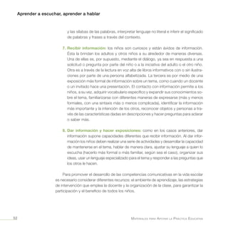 Aprender a escuchar, aprender a hablar
Materiales para Apoyar la Práctica Educativa52
y las sílabas de las palabras, interpretar lenguaje no literal e inferir el significado
de palabras y frases a través del contexto.
7.	Recibir información: los niños son curiosos y están ávidos de información.
Ésta la brindan los adultos y otros niños a su alrededor de maneras diversas.
Una de ellas es, por supuesto, mediante el diálogo, ya sea en respuesta a una
solicitud o pregunta por parte del niño o a la iniciativa del adulto o el otro niño.
Otra es a través de la lectura en voz alta de libros informativos con o sin ilustra-
ciones por parte de una persona alfabetizada. La tercera es por medio de una
exposición más formal de información sobre un tema, como cuando un docente
o un invitado hace una presentación. El contacto con información permite a los
niños, a su vez, adquirir vocabulario específico y expandir sus conocimientos so-
bre el tema, familiarizarse con diferentes maneras de expresarse (más y menos
formales, con una sintaxis más o menos complicada), identificar la información
más importante y la intención de los otros, reconocer objetos y personas a tra-
vés de las características dadas en descripciones y hacer preguntas para aclarar
o saber más.
8.	Dar información y hacer exposiciones: como en los casos anteriores, dar
información supone capacidades diferentes que recibir información. Al dar infor-
mación los niños deben realizar una serie de actividades y desarrollar la capacidad
de mantenerse en el tema, hablar de manera clara, ajustar su lenguaje a quien lo
escucha (hacerlo más formal o más familiar, según sea el caso), organizar sus
ideas, usar un lenguaje especializado para el tema y responder a las preguntas que
los otros le hacen.
Para promover el desarrollo de las competencias comunicativas en la vida escolar
es necesario considerar diferentes recursos: el ambiente de aprendizaje, las estrategias
de intervención que emplea la docente y la organización de la clase, para garantizar la
participación y el beneficio de todos los niños.
 