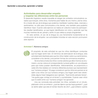 Aprender a escuchar, aprender a hablar
Materiales para Apoyar la Práctica Educativa78
Actividades para desarrollar empatía
y respetar las diferencias entre las personas
El desarrollo lingüístico resulta imposible al margen de contextos comunicativos va-
riados que incluyan, entre otros, momentos para hablar de uno mismo y de los otros.
Es a través del uso de la lengua que podemos manifestar nuestras ideas, vivencias y
sentimientos, no sólo para comunicarlos a los demás, sino también para poderlos
identificar mejor. Cuando este ejercicio se realiza en colectivo todos los participan-
tes resultan beneficiados, ya que logran identificarse con otros y aprender que hay
muchas maneras de ser, pensar y sentir, lo que valida su propia singularidad.
En este sentido, el uso de la lengua es una herramienta fundamental en la
construcción de la empatía. Las actividades incluidas en esta sección promueven
este aspecto.
Actividad 7. Números amigos
El propósito de esta actividad es que los niños identifiquen conductas
que los hagan sentir bien. En términos de estimulación de la lengua, esta
actividad está diseñada para que los niños hablen sobre sus sentimientos,
consideren a los demás y encuentren formas de convivencia empática.
Se enumera a todos los niños o se les solicita que ellos mismos se enu-
meren y se les coloca el correspondiente numeral gráfico en una etiqueta
para que todos puedan identificarlos. Adicionalmente, se proporciona a
cada niño tres tarjetas con números diferentes al propio que representarán
sus “números amigos”. El juego consiste en que los niños encuentren en el
salón a los niños con sus números amigos y los hagan sentir bien dicién-
doles alguna frase halagadora (por ejemplo, “Qué bonito peinado tienes”,
“me gusta jugar contigo en el recreo”) y sonriéndoles. Cuando vean niños
que no estén entre sus “números amigos” los ignorarán.
Una vez concluida esta actividad, los niños, sentados en un círculo,
platicarán cómo se sintieron: ¿qué les dijeron que les haya gustado?, ¿qué
se siente saber que eres el número favorito de otro?, ¿qué sintieron cuando
 