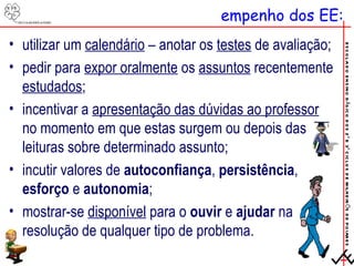 empenho dos EE: utilizar um  calendário  – anotar os  testes  de avaliação; pedir para  expor oralmente  os  assuntos  recentemente  estudados ; incentivar a  apresentação das dúvidas ao professor  no momento em que estas surgem ou depois das leituras sobre determinado assunto; incutir valores de  autoconfiança ,  persistência ,  esforço  e  autonomia ; mostrar-se  disponível  para o  ouvir  e  ajudar  na resolução de qualquer tipo de problema. 