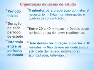 *Período     *5 minutos para preparação do material
 inicial      necessário    Evitam-se interrupções e
              quebras de concentração.
*Duração
 de cada     *Entre 20 a 40 minutos     Depois deste
 período      período, deixa de haver rendimento.
 de estudo
*Intervalo * Não devem ter duração     superior a 10
 entre os     minutos     Não devem ser dedicados a
 períodos     atividade demasiado motivadoras
 de estudo    (computador, televisão…)
 