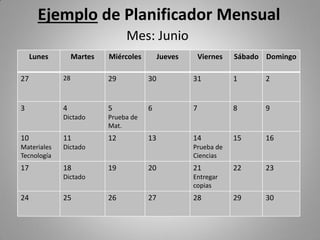 Ejemplo de Planificador Mensual
Lunes Martes Miércoles Jueves Viernes Sábado Domingo
27 28 29 30 31 1 2
3 4
Dictado
5
Prueba de
Mat.
6 7 8 9
10
Materiales
Tecnología
11
Dictado
12 13 14
Prueba de
Ciencias
15 16
17 18
Dictado
19 20 21
Entregar
copias
22 23
24 25 26 27 28 29 30
Mes: Junio
 