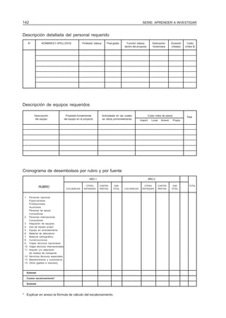 142                                                                                                           SERIE: APRENDER A INVESTIGAR


Descripción detallada del personal requerido
      N°          NOMBRES Y APELLIDOS                   Profesión básica       Post-grado      Función básica          Dedicación          Duración    Costo
                                                                                              dentro del proyecto      hs/semana           (meses)    (miles $)




Descripción de equipos requeridos

           Descripción                    Propósito fundamental            Actividades en las cuales                Costo miles de pesos
                                                                                                                                                       Total
           del equipo                    del equipo en el proyecto         se utiliza primordialmente
                                                                                                            Import.    Local     Arrend.    Propio




Cronograma de desembolsos por rubro y por fuente
                                                              AÑO 1                                                 AÑO 2

                                                            OTRAS     CONTRA         SUB                       OTRAS           CONTRA       SUB          TOTAL
                RUBRO                     COLCIENCIAS     ENTIDADES   PARTIDA       TOTAL     COLCIENCIAS    ENTIDADES         PARTIDA     TOTAL



 1     Personal nacional
       Especialistas
       Profesionales
       Auxiliares
       Personal de apoyo
       Consultores
 2     Personal internacional
       Consultores
 3     Adquisión de equipos
 4     Uso de equipo propio
 5     Equipo en arrendamiento
 6     Material de laboratorio
 7     Material bibliográfico
 8     Construcciones
 9     Viajes técnicos nacionales
 10    Viajes técnicos internacionales
 11    Alquiler y/o adquisión
       de medios de transporte
 12    Servicios técnicos especiales
 13    Mantenimiento y suministros
 14    Otros (gastos e insumos)



     Subtotal

     Costos escalonamiento*

     Subtotal



* Explicar en anexo la fórmula de cálculo del escalonamiento.
 