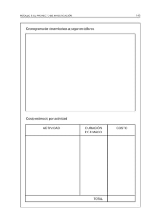 MÓDULO 5: EL PROYECTO DE INVESTIGACIÓN                         143




    Cronograma de desembolsos a pagar en dólares




    Costo estimado por actividad

                ACTIVIDAD                 DURACIÓN     COSTO
                                          ESTIMADO




                                               TOTAL
 
